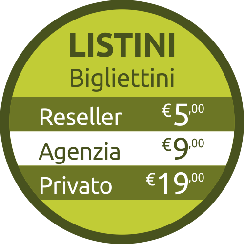 Gestione completa dei clienti